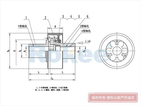 LMZ-I型分體式帶制動(dòng)輪梅花聯(lián)軸器