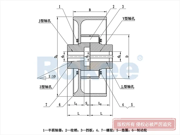 LXZ(HLL)型帶制動輪彈性柱銷聯(lián)軸器